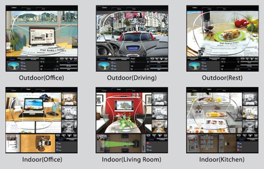 Anyview 3D software lens simulation Anyview 3D software lens simulation