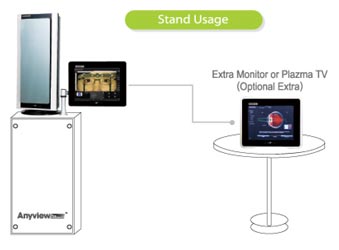 Anyview Pro plus stand